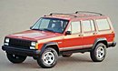 Jeep Cherokee 1996